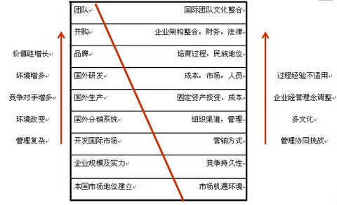 尊龙凯时人生就是博·(中国游)官网