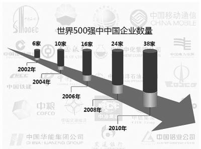 尊龙凯时人生就是博·(中国游)官网