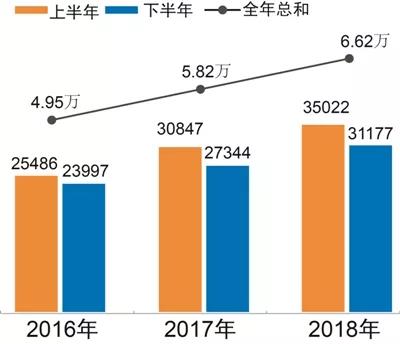 尊龙凯时人生就是博·(中国游)官网